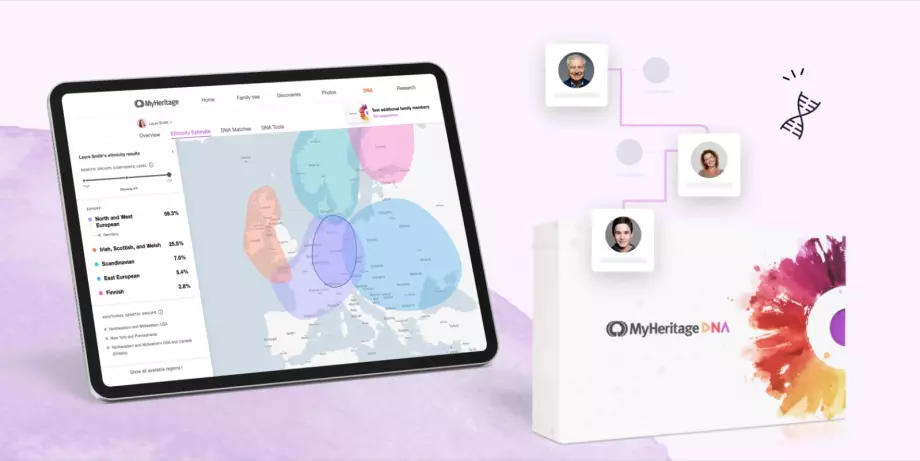 MyHeritage com